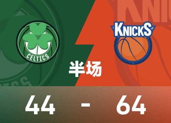 NBA Halftime: เดอะกรีนส์ทำคะแนนได้ 6 แต้มใน 8 นาที และนิกส์ก็ระเบิด 28-6 เพื่อพลิกกลับให้สมบูรณ์