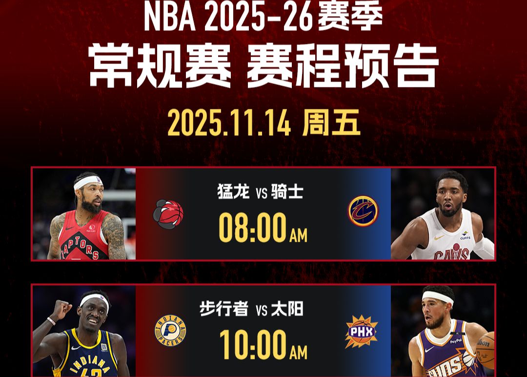 ไฮไลท์ของ NBA วันที่ 14 พฤศจิกายน: Raptors สามารถโค่น Cavaliers และ the Suns คว้าชัยชนะติดต่อกันเป็นครั้งที่ 5 ได้หรือไม่?